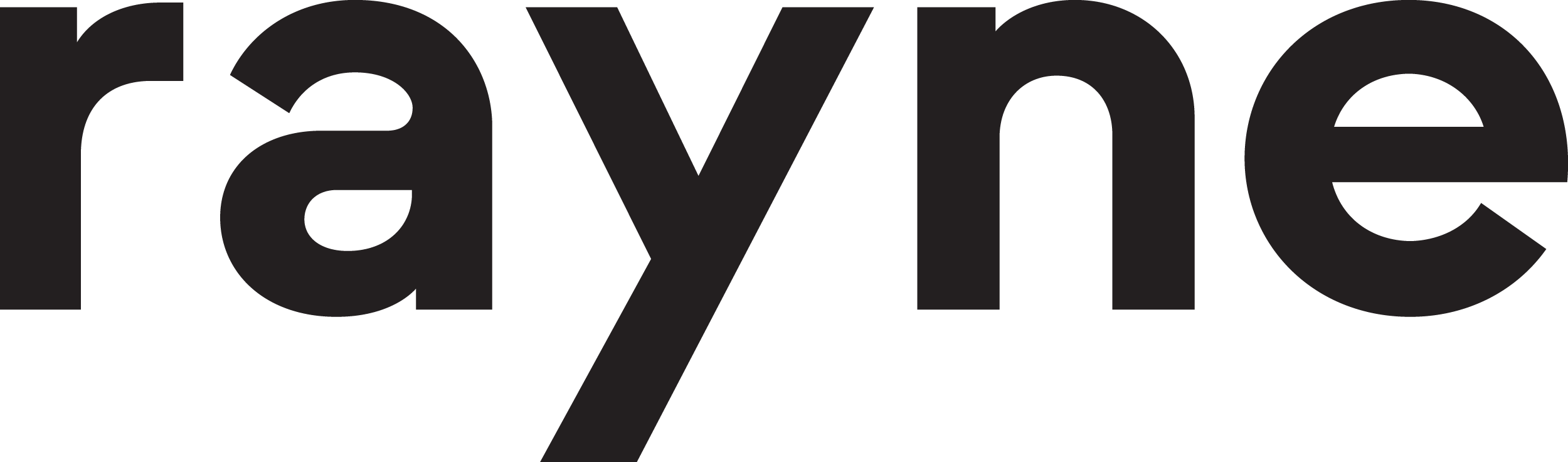 rayne-care-logo